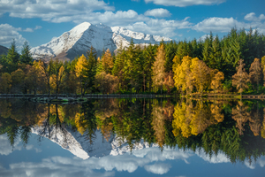 Autumn Reflection on Glencoe Lochan